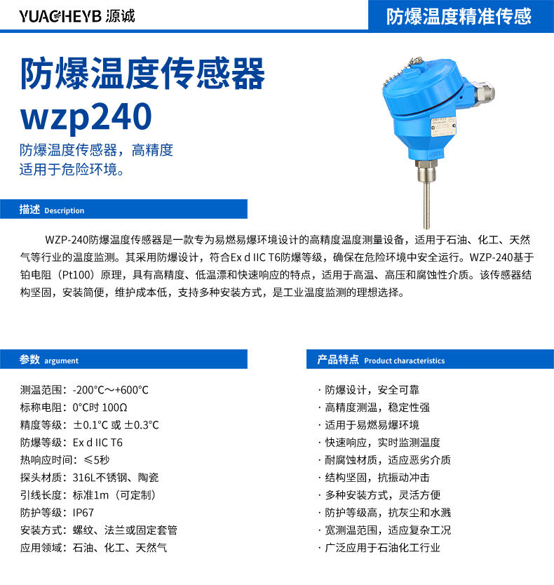 ¶ȴ wzp240 .jpg