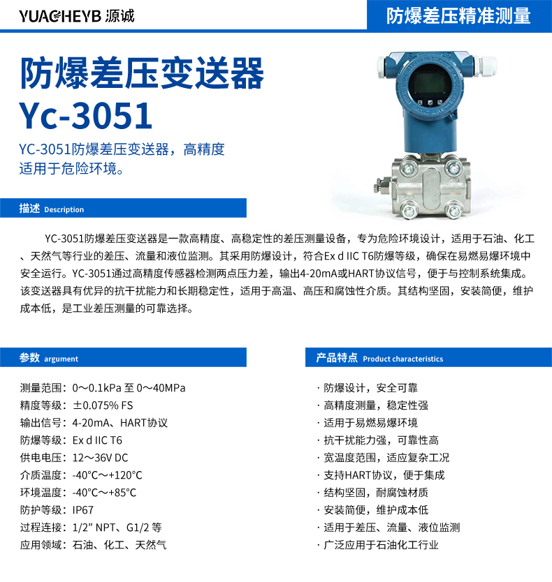 ѹ Yc-3051 .jpg