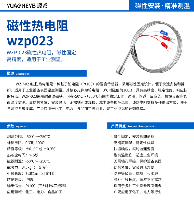 ȵ wzp023 .jpg