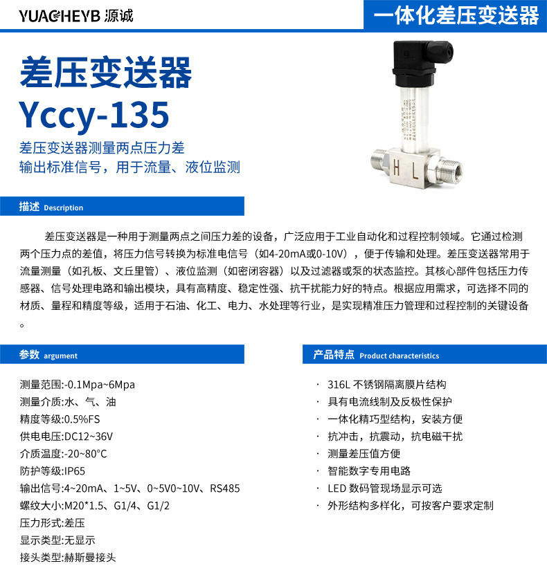 ѹ Yccy-135 .jpg