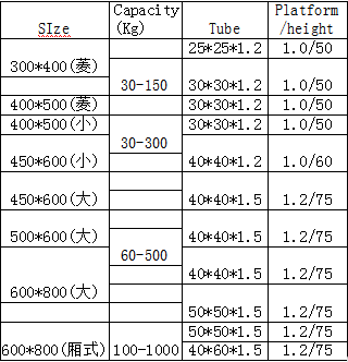 QQ_1745909931405.png