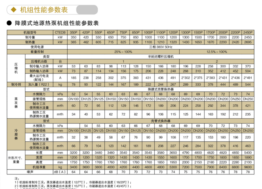 1757055555222420.png 降膜.png