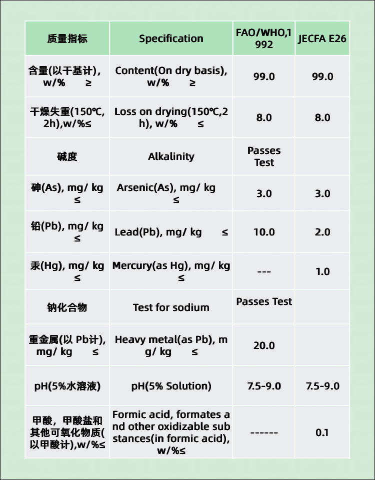 Potassium Acetate 99%.jpg