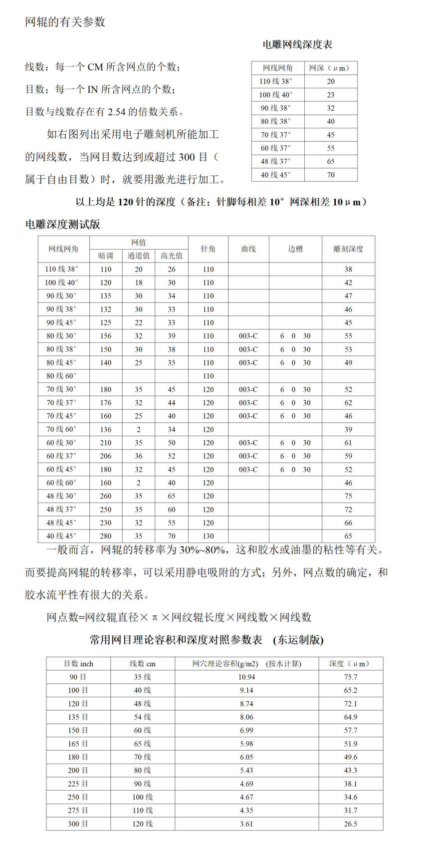 �������йز���-11fef46227d3240c8447ef97_01.png