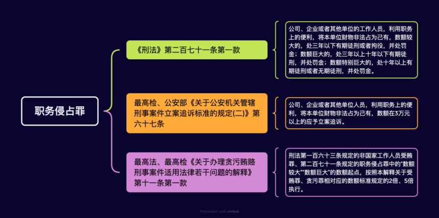 1753324790474338.png image.png