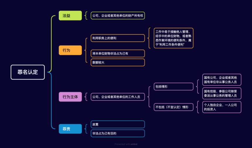 1753324854581649.png image.png