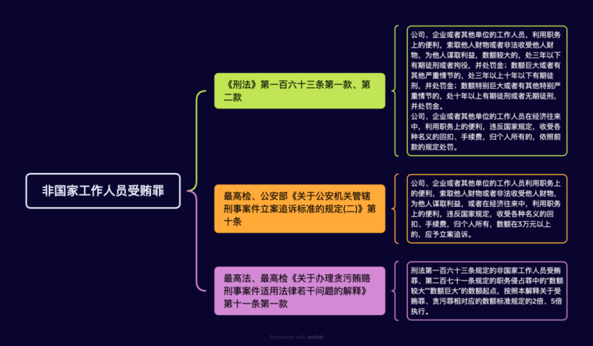 1753324890157924.png image.png