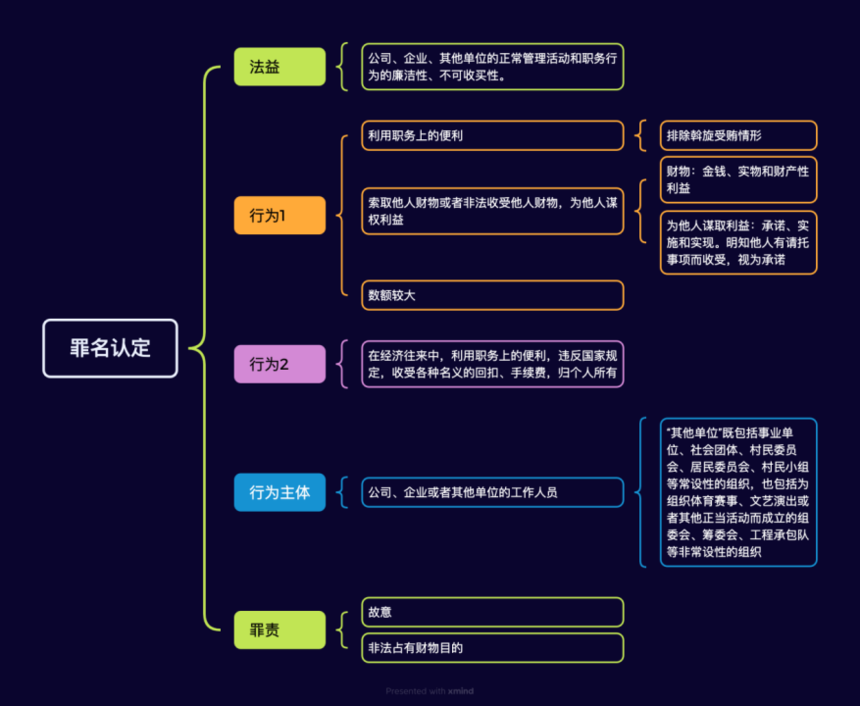 1753324919184275.png image.png