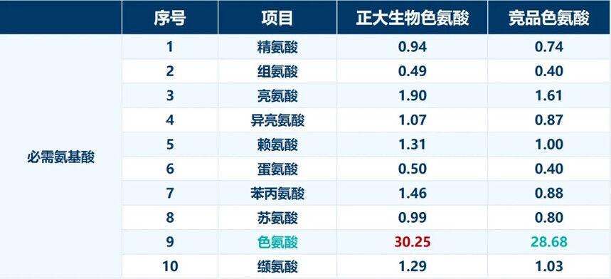 1752129315742976.jpg 456.jpg