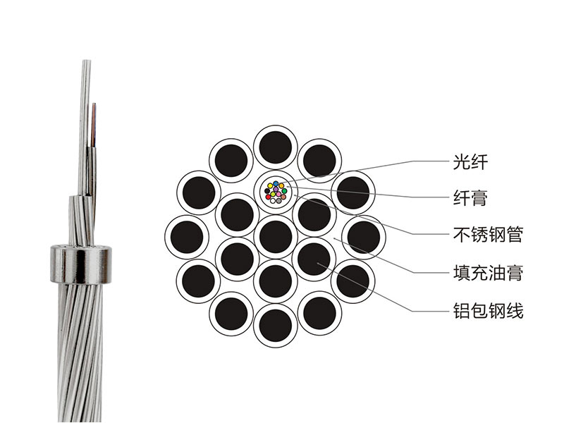 1753327817864342.jpg OPGW-层绞式-两层.jpg