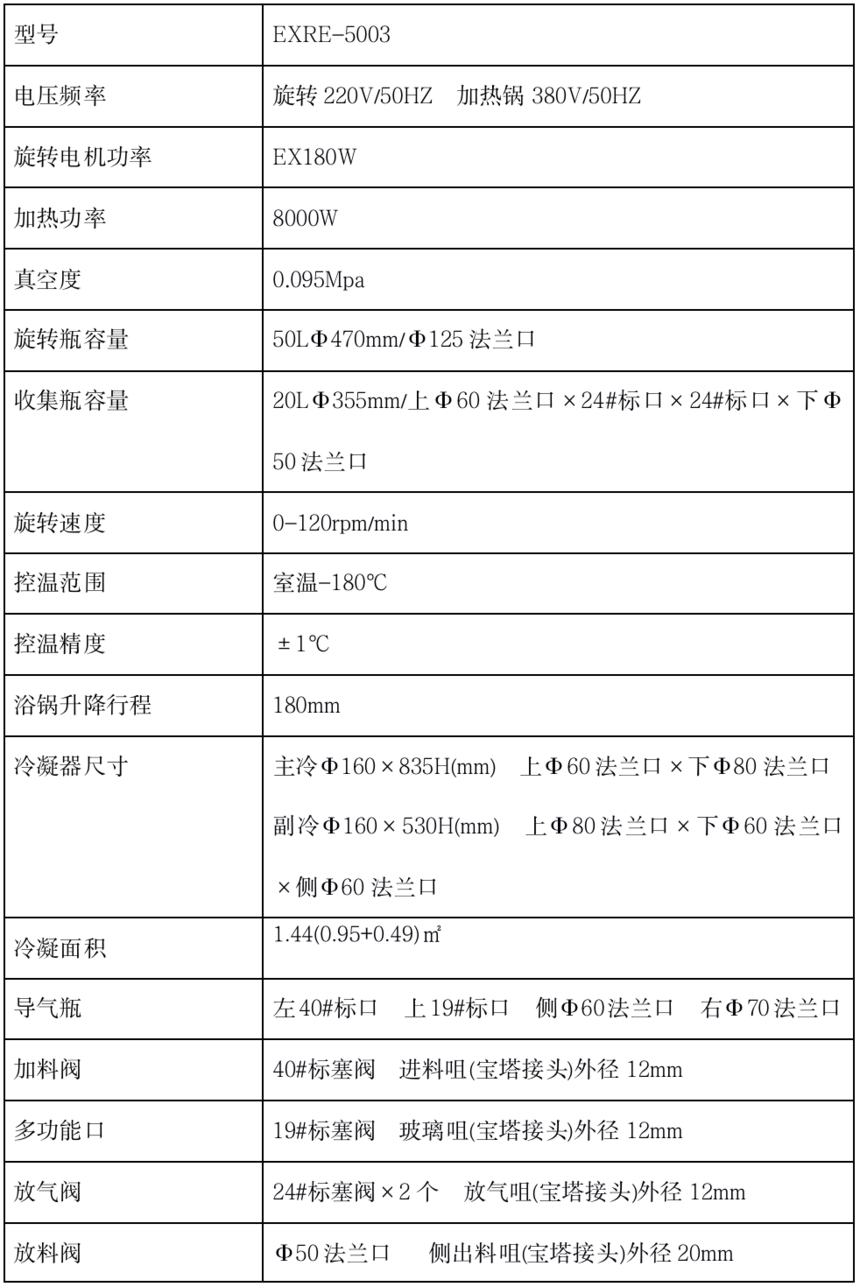 19e720f798f5accfd34dc4af0f7cea4877816287.png