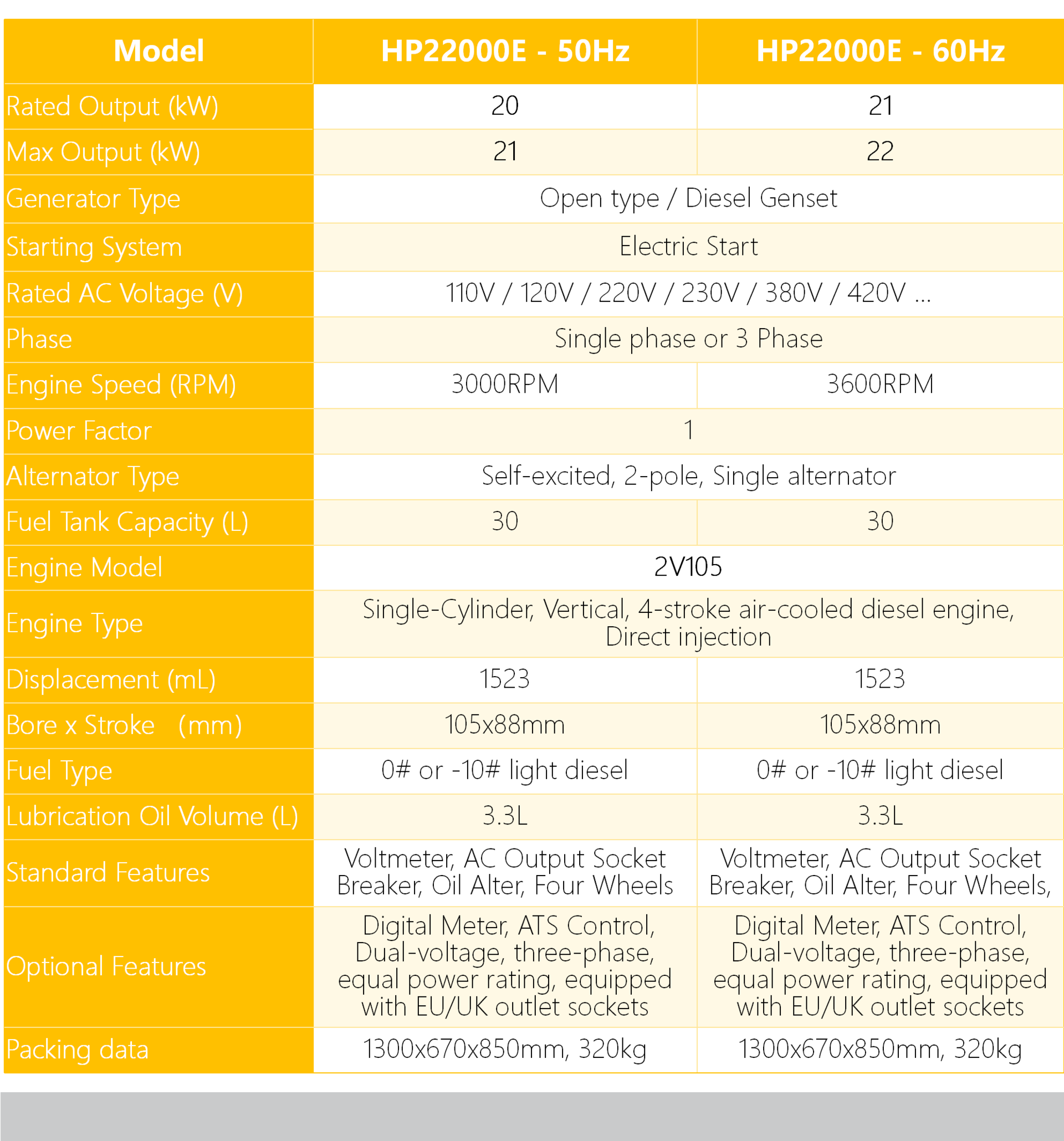 1764051694909168.png HP22000XE.png