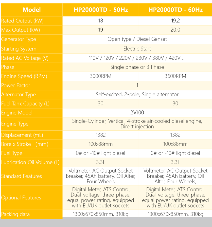 1764059509972560.png HP20000TD.png