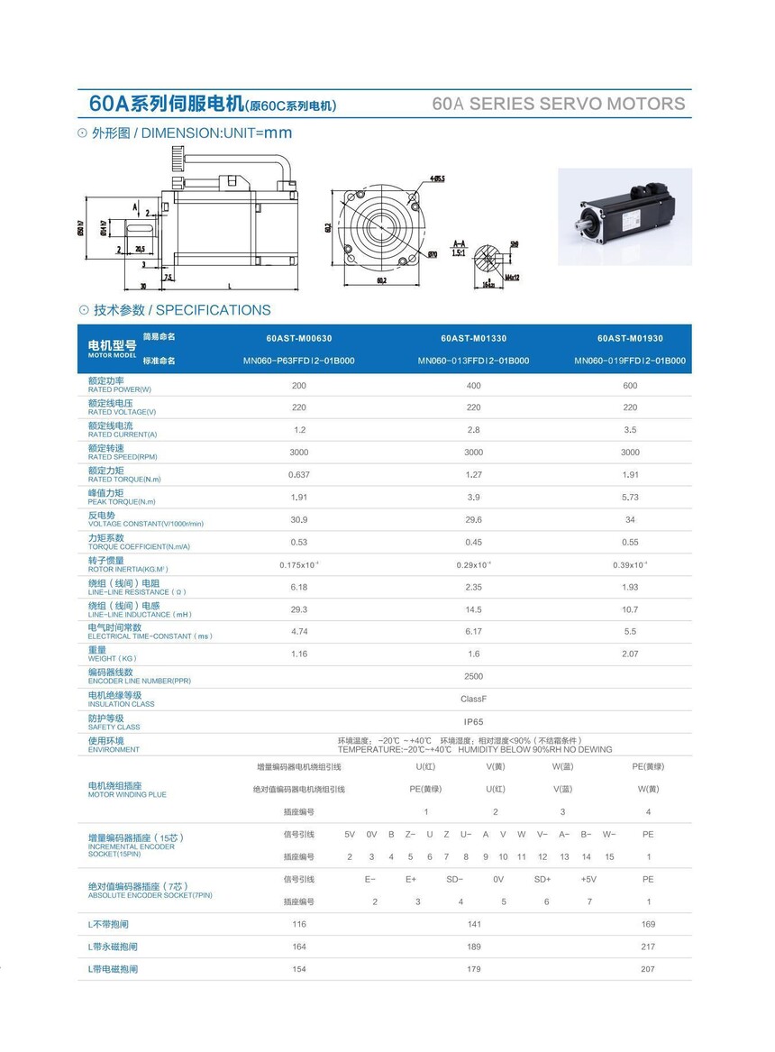 AC Servo Motor Catalogue_12 60A.jpg