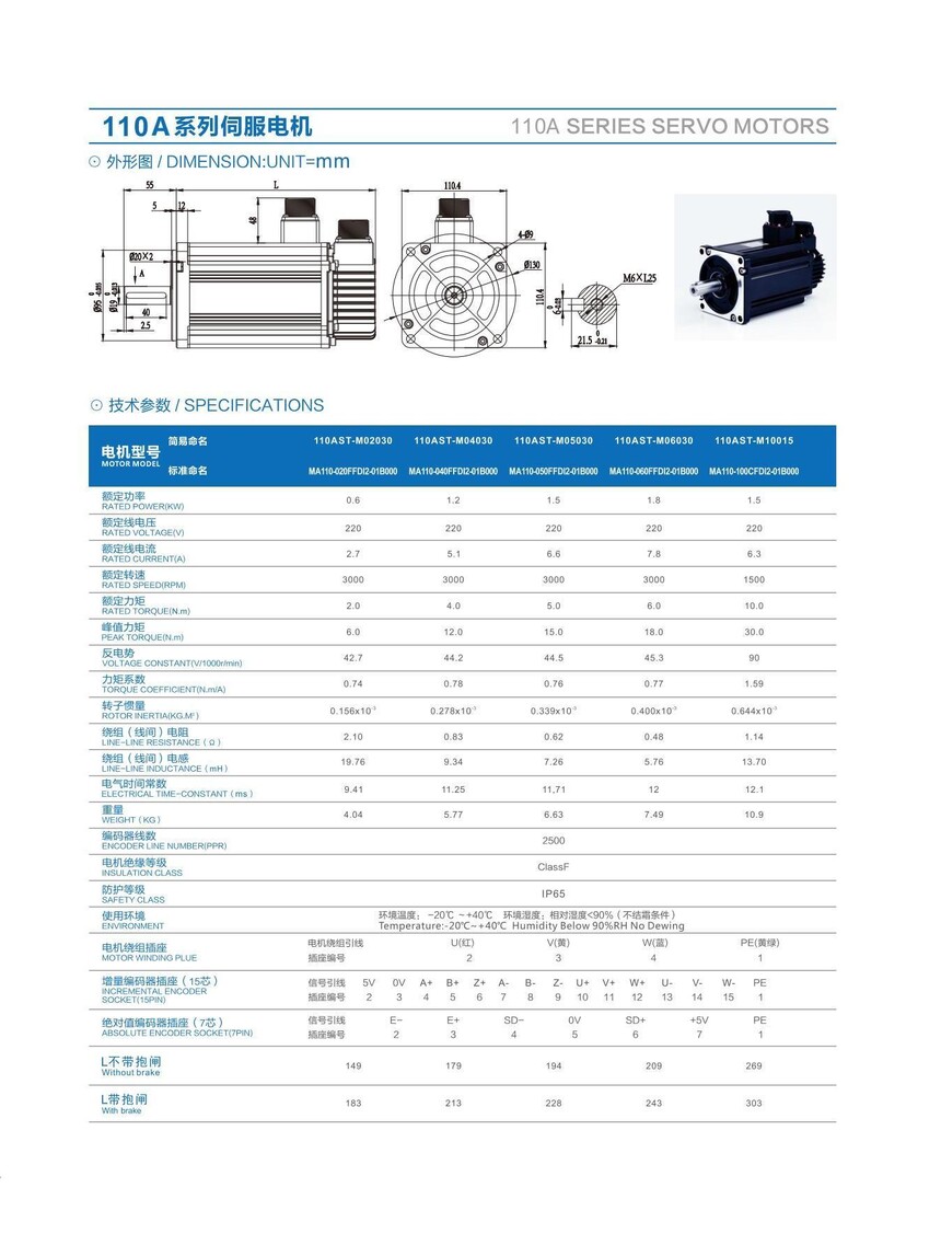 AC Servo Motor Catalogue_13 110A.jpg