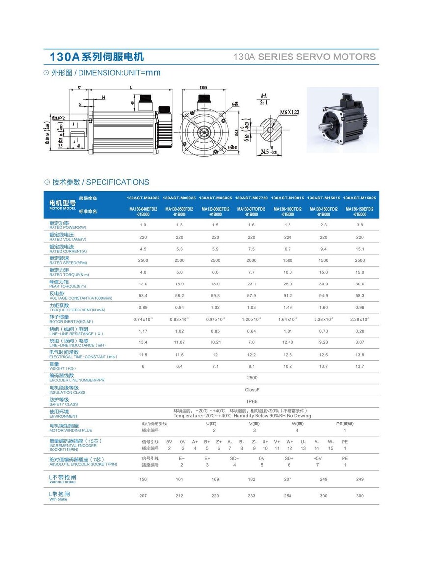 AC Servo Motor Catalogue_13 130A.jpg