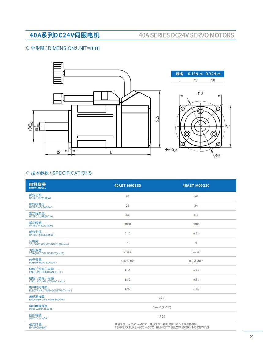 DC servo motor detail data sheet_01 40A 24V.jpg