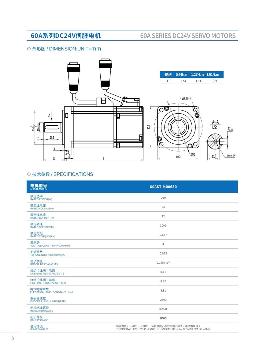 DC servo motor detail data sheet_02 60A 24V.jpg