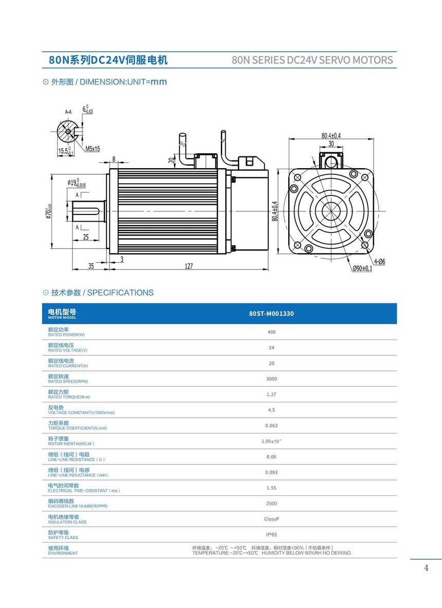 DC servo motor detail data sheet_03 80A 24V.jpg
