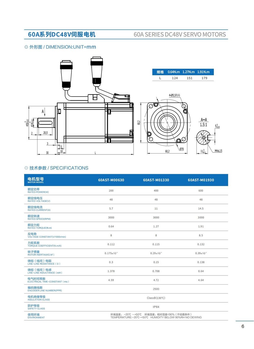 DC servo motor detail data sheet_04 60A 48V.jpg