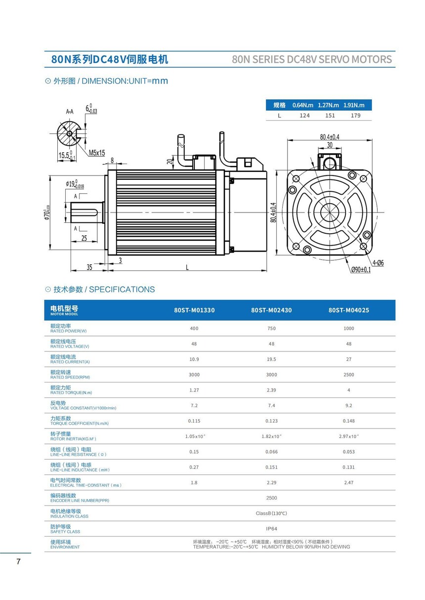 DC servo motor detail data sheet_06 80N 48V.jpg