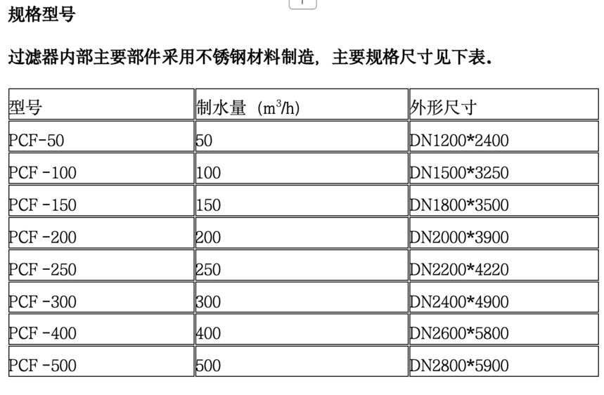 1753441282147584.png image.png