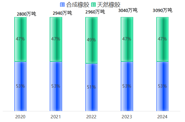 2024ȫ30906.png