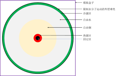 1746533544332338.png image.png