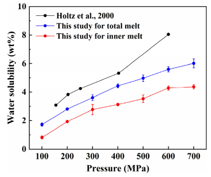 1751530282570496.png image.png