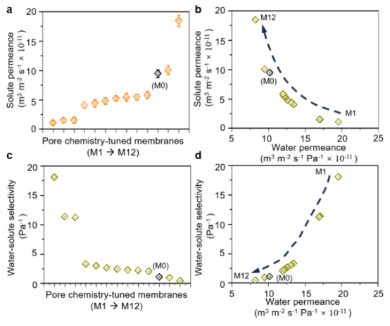 1751965733250115.png image.png