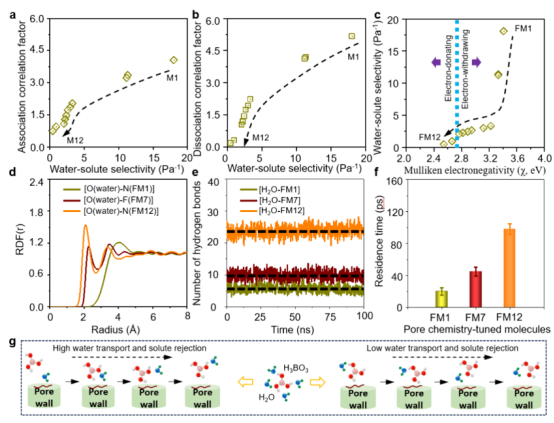 1751965751867678.png image.png