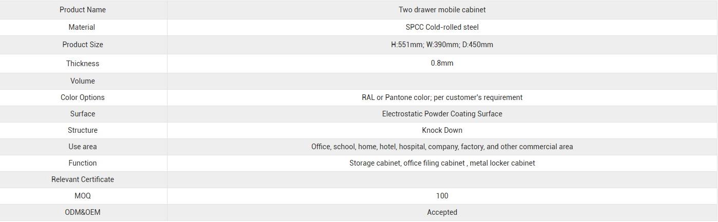 1748337189642294.jpg Two Drawer Mobile Cabinet details.jpg