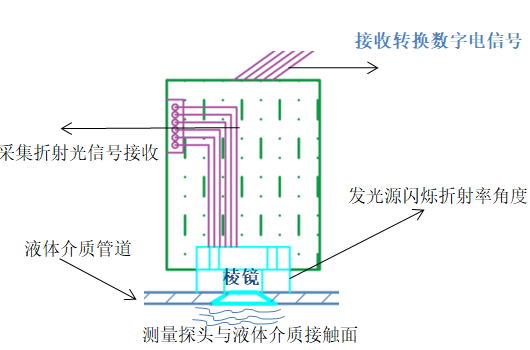 1758530956816253.png 46c8b18b-6018-4e02-b4cf-d44d549ad67f.png