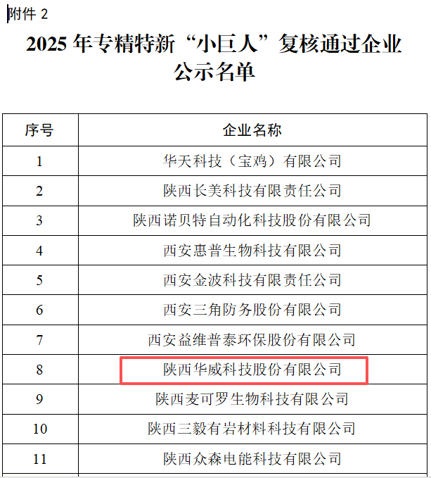 1761038112865279.png 1761038112865279.png