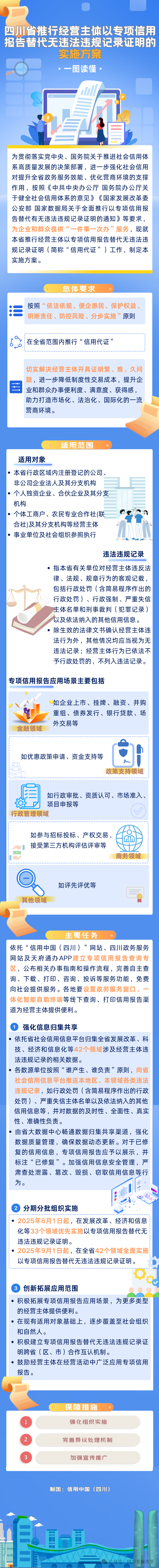 ΢��ͼƬ_20250704114709.png