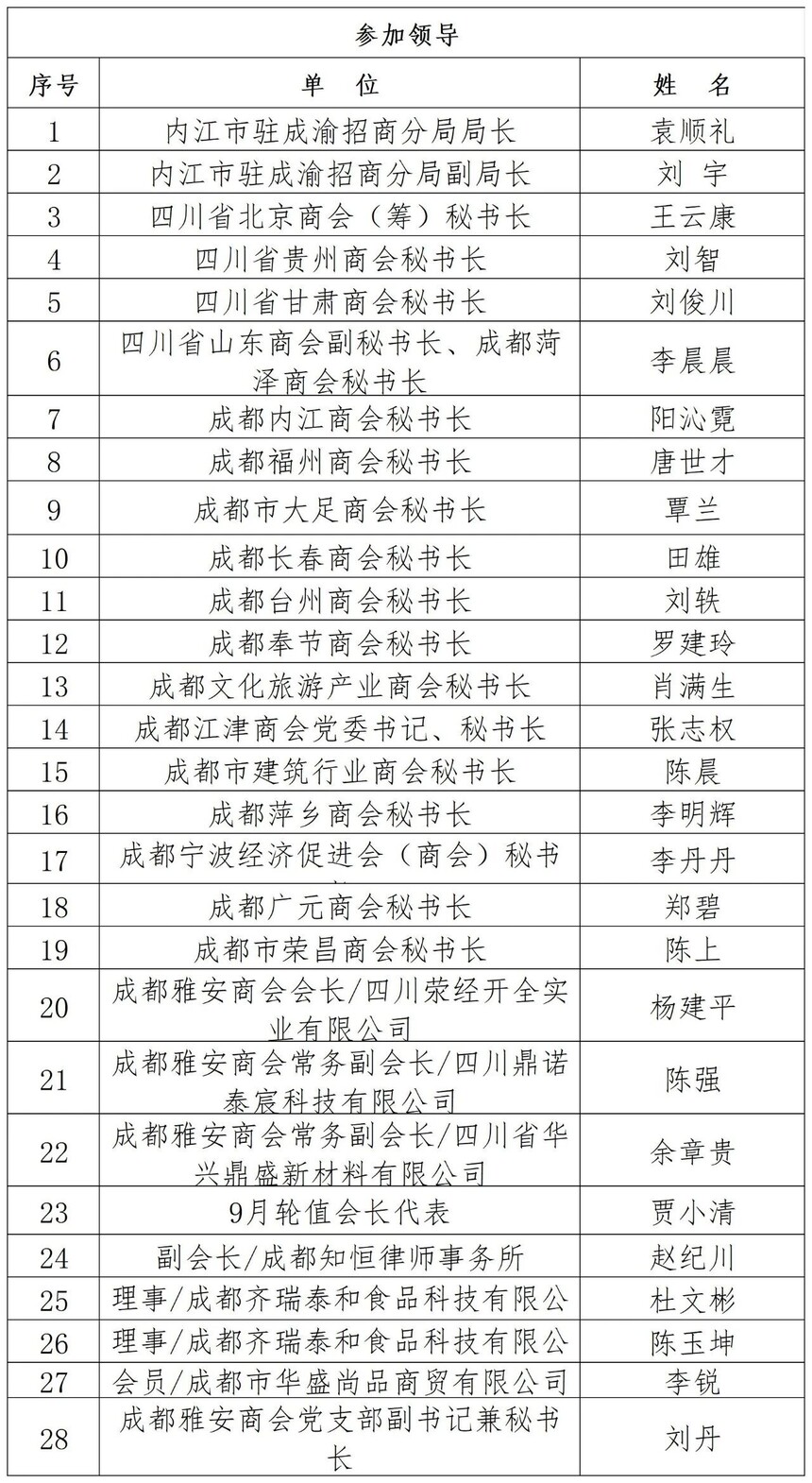 1759219879847175.jpg 微信图片_2025-09-30_161023_756.jpg