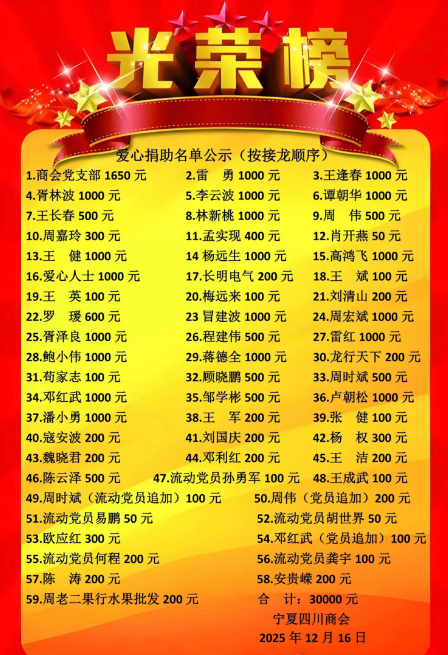 1765892218992688.png image.png