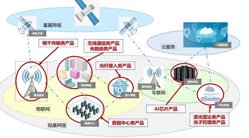 1749720672476167.png 微信截图_20250612172311.png