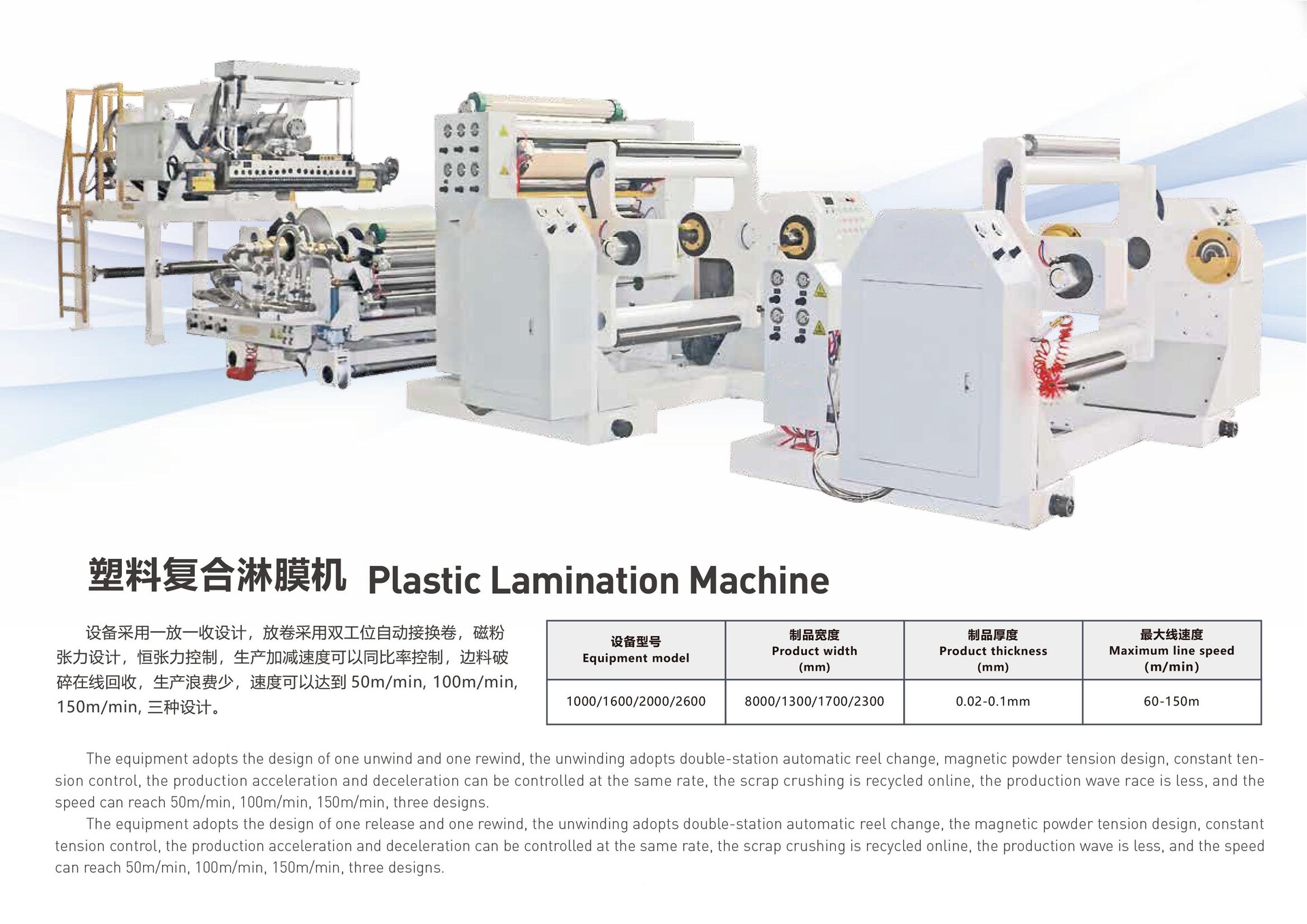 ���ϸ�����Ĥ�� Plastic Lamination Machine.jpg