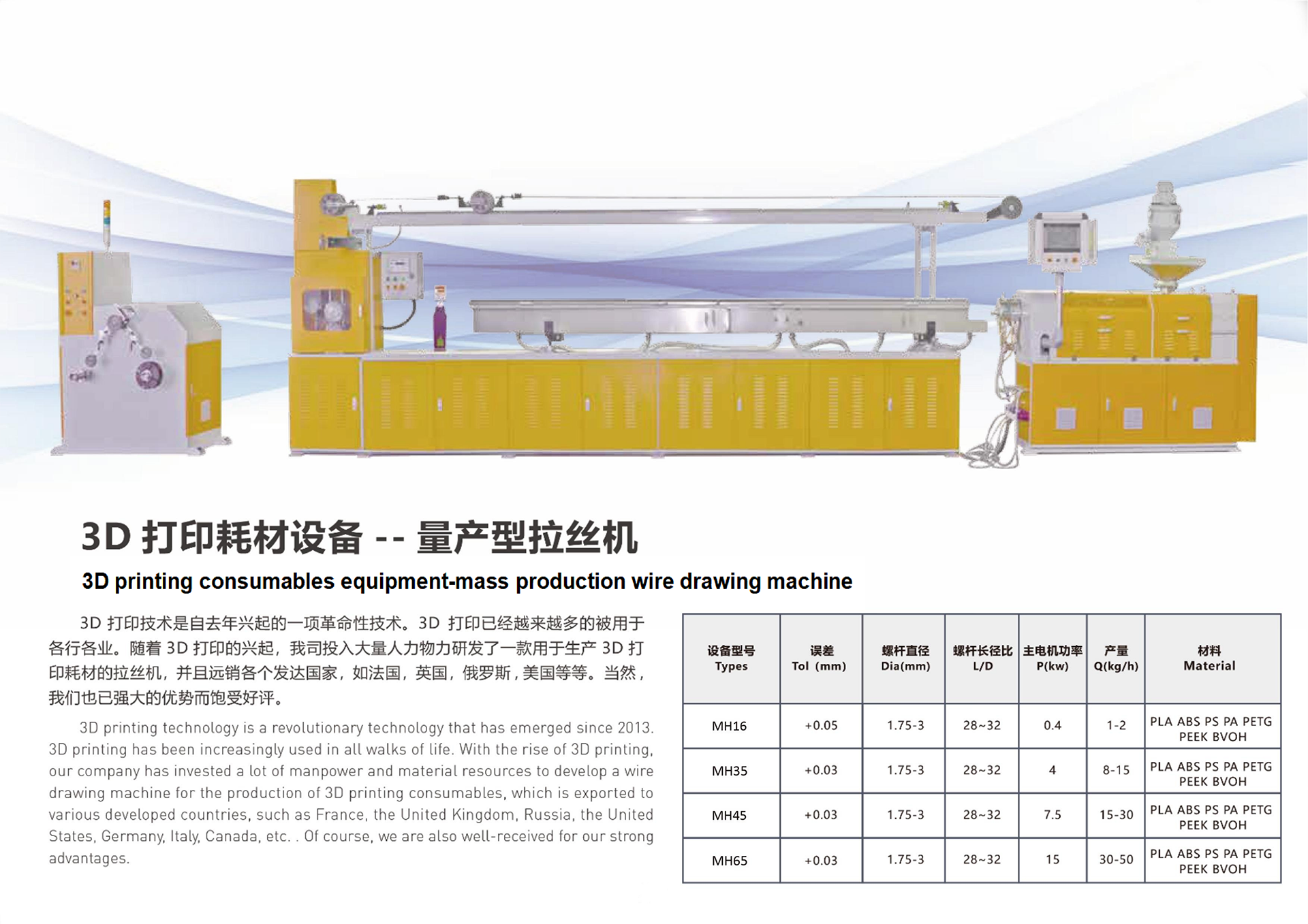 3D��ӡ�Ĳ��豸--��������˿�� 3D printing consumables equipment.mass production wire drawing machine.png
