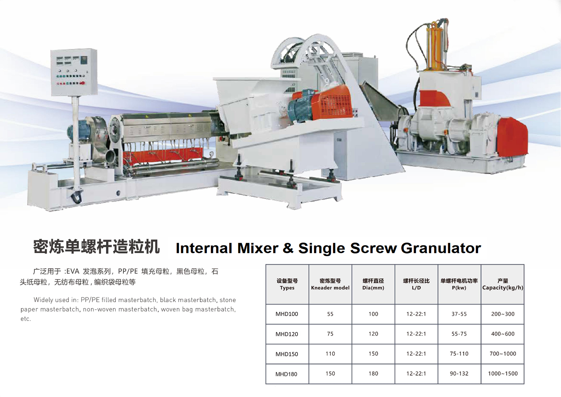 �������ݸ�������Internal Mixer & Single Screw Granulator.png