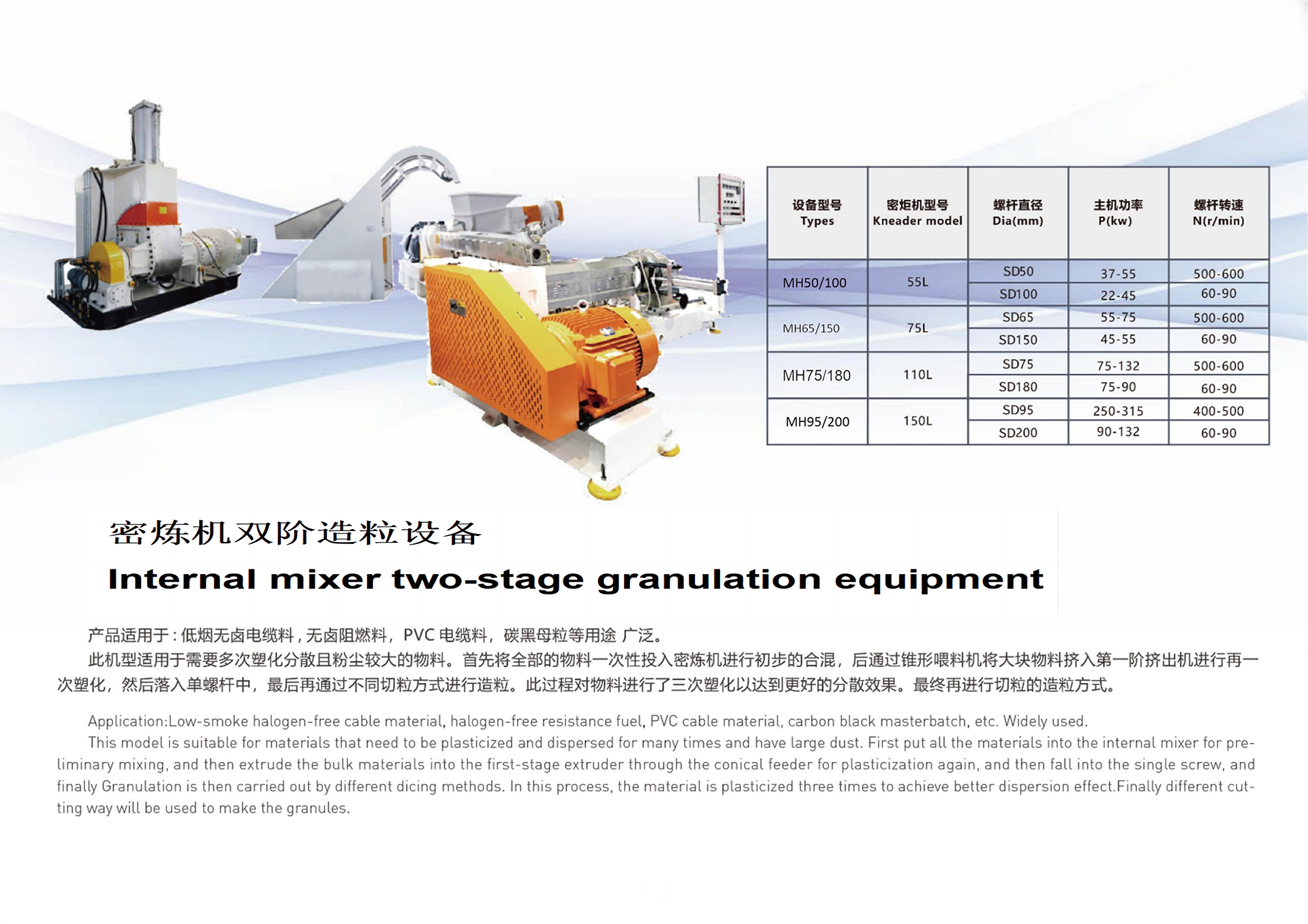 ������˫�������豸 Internal mixer two-stage granulation equipment.png