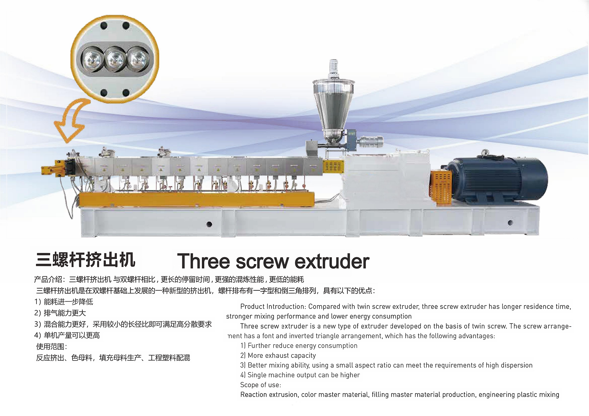 ���ݸ˼����� Three screw extruder.png
