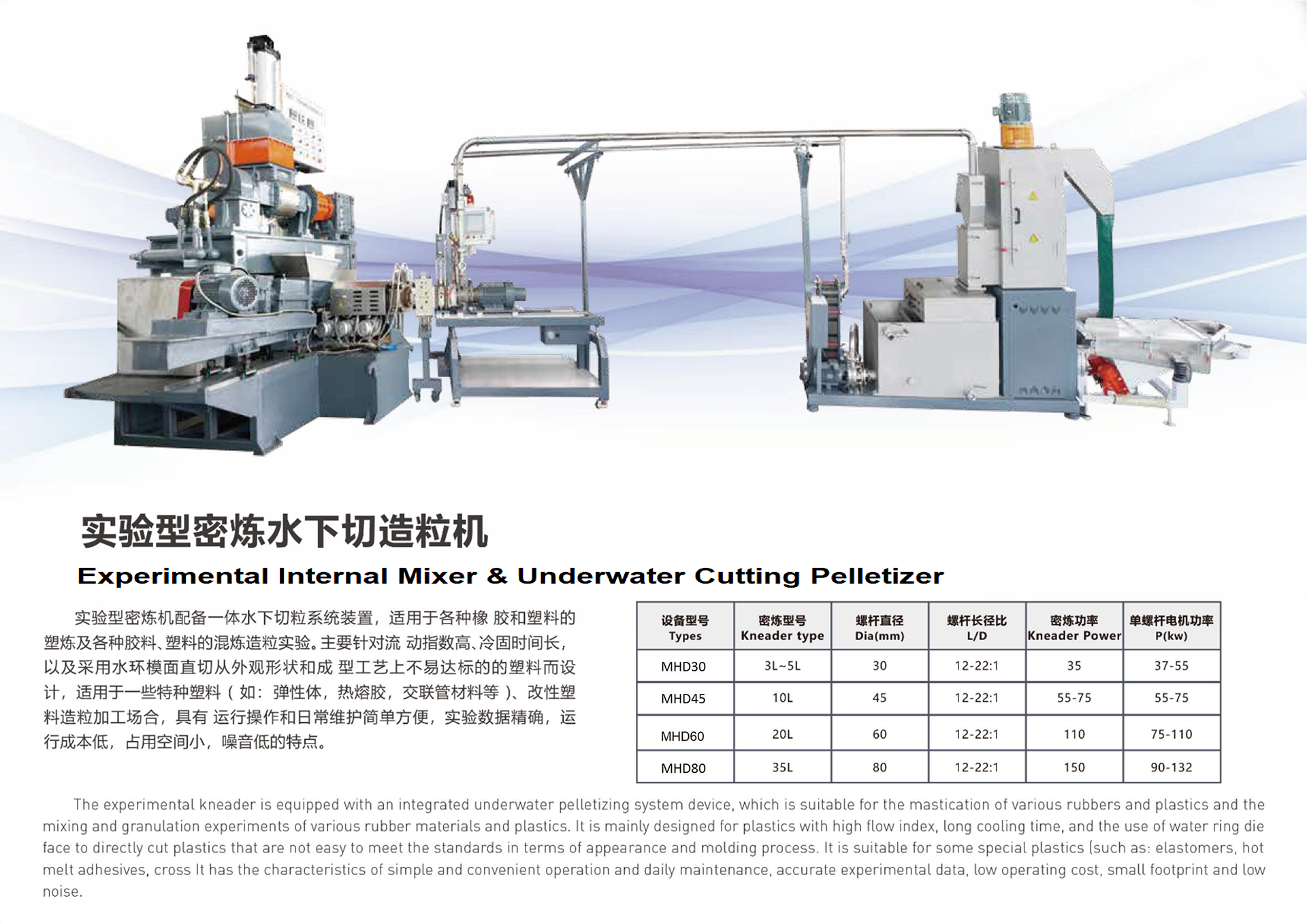ʵ��������ˮ���������� Experimentalinternal Mixer & Underwater Cutting Pelletizer.png