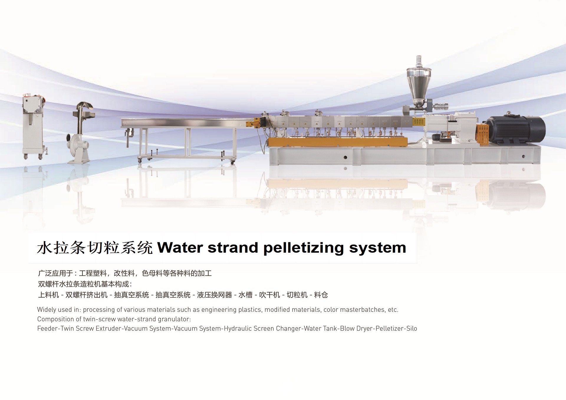 ˮ��������ϵͳ Water strand pelletizing system.jpg