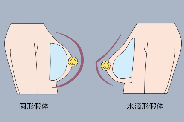 ֣��¡��ҽԺ�ļҺã�