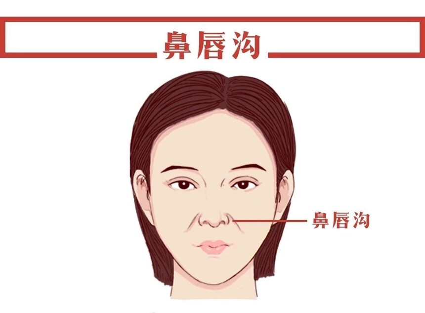 法令纹.jpeg 法令纹.jpeg