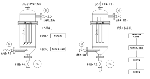 8cb48c721a707d92f0da4ea5203a560.png