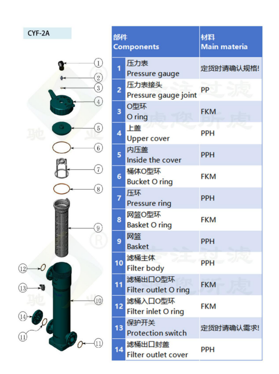 e300f2d542c4a0467c1d6562d742afc.png