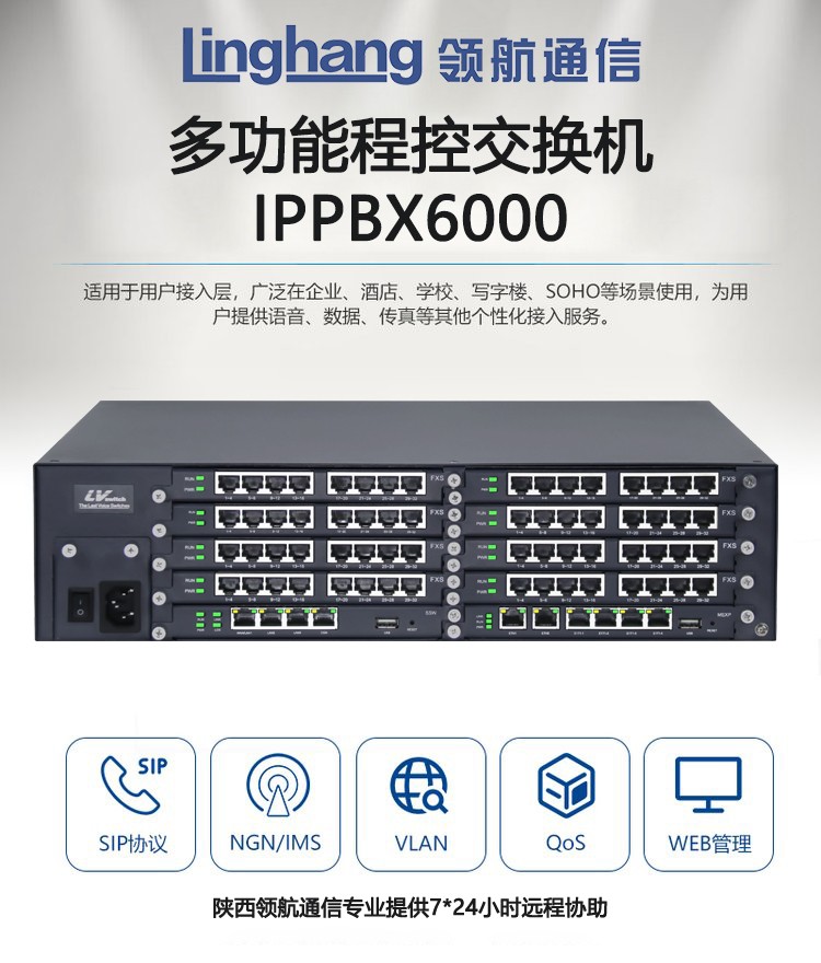 IPPBX6000-5.jpg